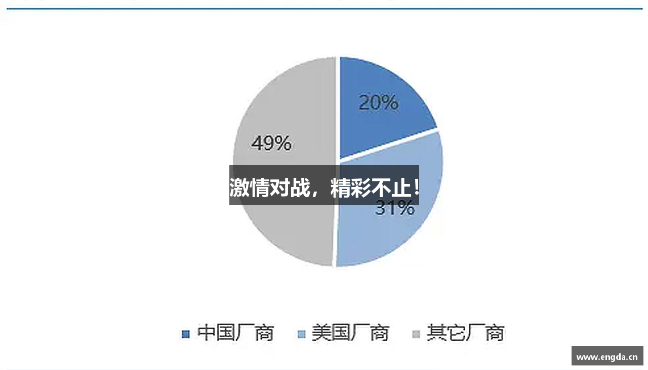 激情对战，精彩不止！